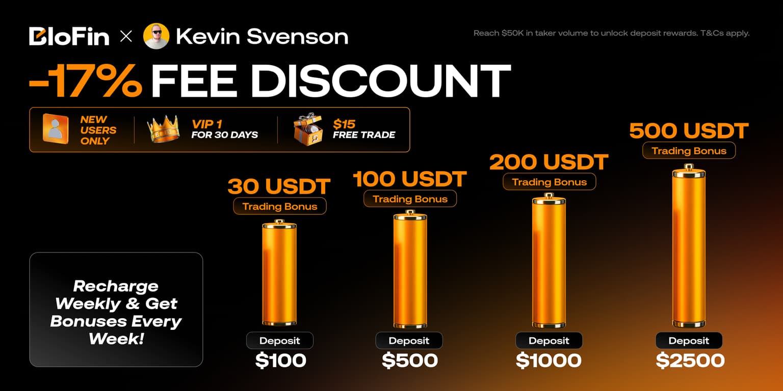 BloFin × Kevin Svenson: 17% fee discount, new users only, VIP 1 for 30 days, $15 free trade, and trading bonuses from 30 USDT at a $100 deposit up to 500 USDT at a $2500 deposit.